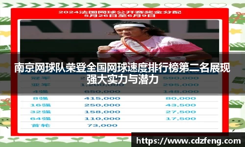 南京网球队荣登全国网球速度排行榜第二名展现强大实力与潜力